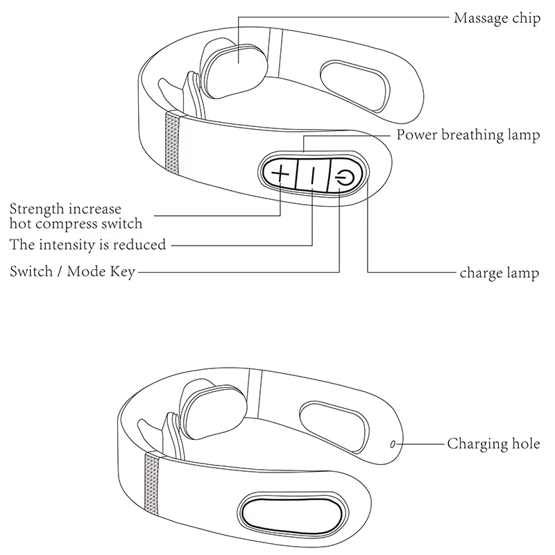 Nuvelle Neck Pain Relief Massager