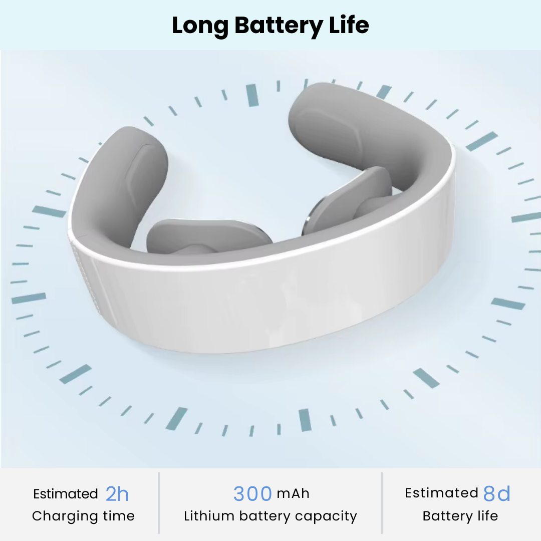 Nuvelle Neck Pain Relief Massager