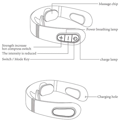 Nuvelle Neck Pain Relief Massager